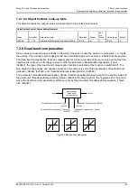 Preview for 176 page of Moog ACV Series User Manual