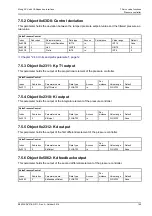 Preview for 196 page of Moog ACV Series User Manual