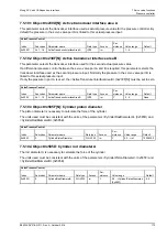 Preview for 200 page of Moog ACV Series User Manual