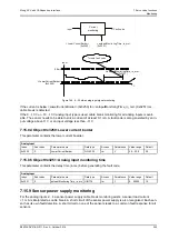 Preview for 272 page of Moog ACV Series User Manual