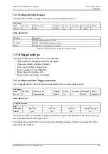 Preview for 283 page of Moog ACV Series User Manual