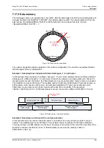 Preview for 286 page of Moog ACV Series User Manual