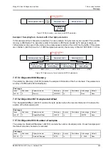 Preview for 287 page of Moog ACV Series User Manual