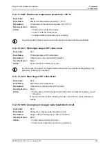 Preview for 309 page of Moog ACV Series User Manual