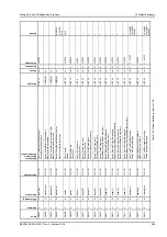 Preview for 326 page of Moog ACV Series User Manual