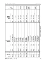 Preview for 328 page of Moog ACV Series User Manual