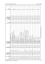 Preview for 333 page of Moog ACV Series User Manual