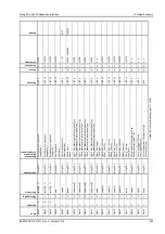 Preview for 335 page of Moog ACV Series User Manual