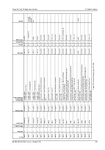 Preview for 343 page of Moog ACV Series User Manual