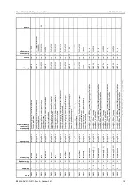 Preview for 346 page of Moog ACV Series User Manual