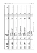 Preview for 347 page of Moog ACV Series User Manual