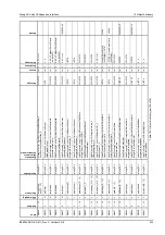 Preview for 350 page of Moog ACV Series User Manual