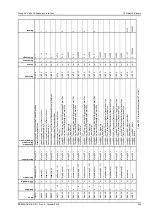 Preview for 351 page of Moog ACV Series User Manual