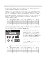 Preview for 40 page of Moog Little Phatty User Manual