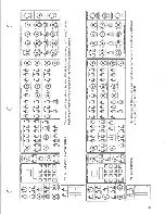 Preview for 93 page of Moog Memorymoog 345 Owner'S And Service Manual