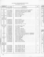 Preview for 57 page of Moog Micromoog 2090 Technical & Service Manual