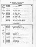 Preview for 58 page of Moog Micromoog 2090 Technical & Service Manual