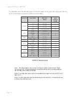 Preview for 98 page of Moog Mini Voyager User Manual