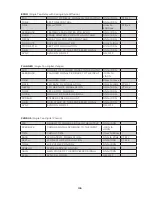 Preview for 106 page of Moog One Manual