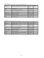 Preview for 107 page of Moog One Manual