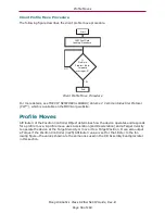 Preview for 56 page of Moog SmartMotor SM34165MT-IP Ethernet Ip Manual