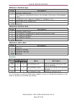 Preview for 82 page of Moog SmartMotor SM34165MT-IP Ethernet Ip Manual