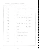 Preview for 66 page of Moog Sonic Six Service Manual