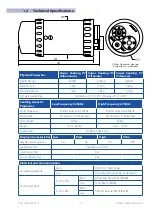 Preview for 7 page of Moog Tritech Super SeaKing V7 Product Manual