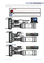 Preview for 11 page of Moog Tritech Super SeaKing V7 Product Manual