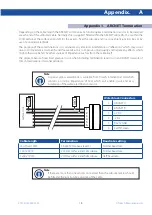 Preview for 18 page of Moog Tritech Super SeaKing V7 Product Manual