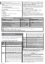 Preview for 6 page of moon MC824H Instructions And Warnings For Installation And Use