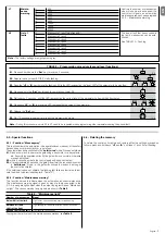 Preview for 11 page of moon MC824H Instructions And Warnings For Installation And Use