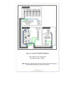 Preview for 14 page of Moonlight spas ML 736 Owner'S Manual