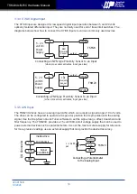 Preview for 18 page of Moons' AMP TSM23X-R Hardware Manual