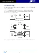 Preview for 20 page of Moons' AMP TSM23X-R Hardware Manual