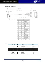 Preview for 27 page of Moons' AMP TSM23X-R Hardware Manual