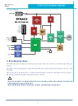 Preview for 4 page of Moons' Applied Motion Products STRAC2 Hardware Manual