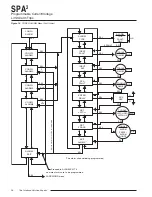 Preview for 26 page of Moore Industries HLPRG Quick Start Manual