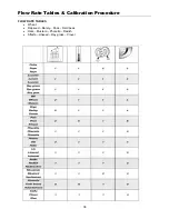 Preview for 36 page of Moore 240G Instructions Manual