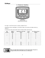 Preview for 31 page of Moore Tandem Uni-Drill DP400A Instructions Manual