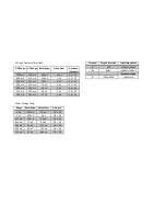 Preview for 22 page of Mooshim Mooshimeter BLE-DMM-2X-01A User Manual