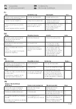 Preview for 19 page of Mora MMIX MA 73 01 00 Series Installation And Maintenance  Instruction