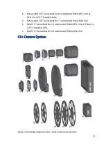 Preview for 9 page of Moravian Instruments C1+ Series User Manual