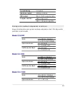 Preview for 13 page of Moravian Instruments G3 SERIES Operating Manual