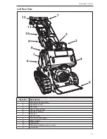 Preview for 19 page of Morbark BOXER 320 Operator'S Manual