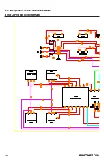 Preview for 50 page of Morbark RAYCO 1800 AWL Operator, Service, Maintenance Manual