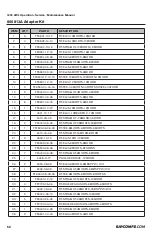 Preview for 52 page of Morbark RAYCO 1800 AWL Operator, Service, Maintenance Manual