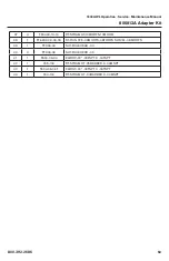 Preview for 53 page of Morbark RAYCO 1800 AWL Operator, Service, Maintenance Manual