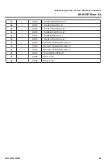 Preview for 55 page of Morbark RAYCO 1800 AWL Operator, Service, Maintenance Manual