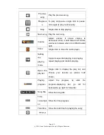 Preview for 20 page of Morbella iNav 610XT User Manual